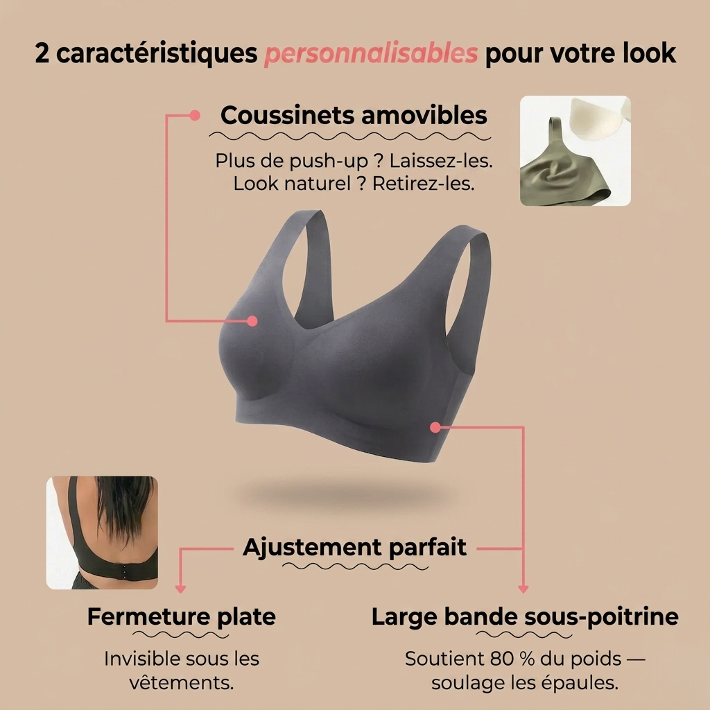 Leboria - Soutien-gorge premium sans coutures